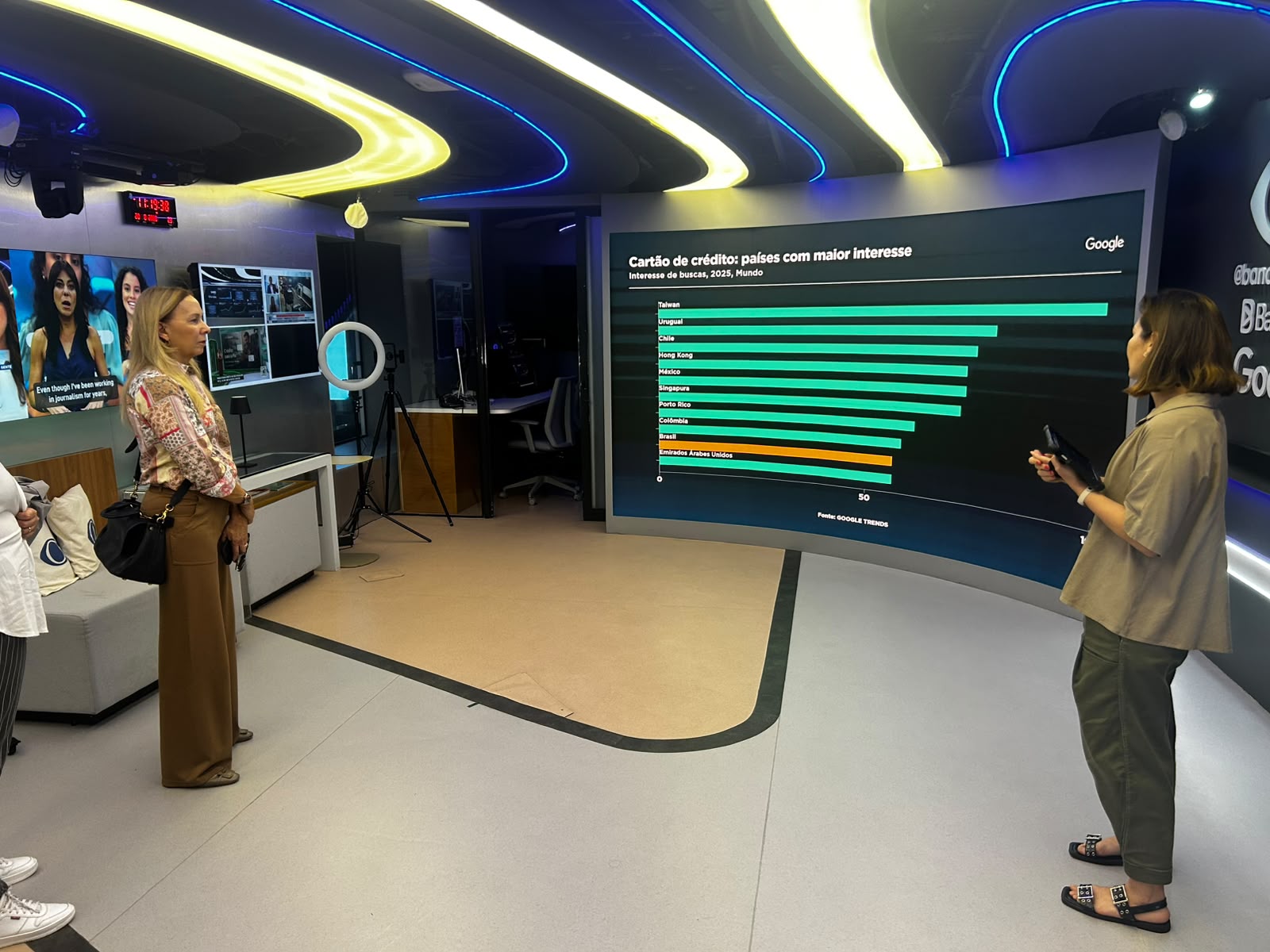 Diretora de Marketing do Credishop visita Sala Google na Band, em São Paulo